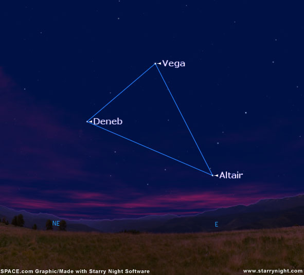 Doorstep Astronomy: The Summer Triangle